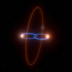 Discovery Alert: A Possible Perpendicular Planet